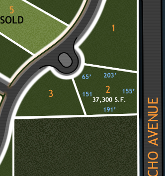 River Bluffs Lot Diagram